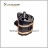 CBFC Gear Pump