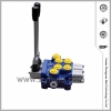 ZT-l12 Monoblock Control Valve